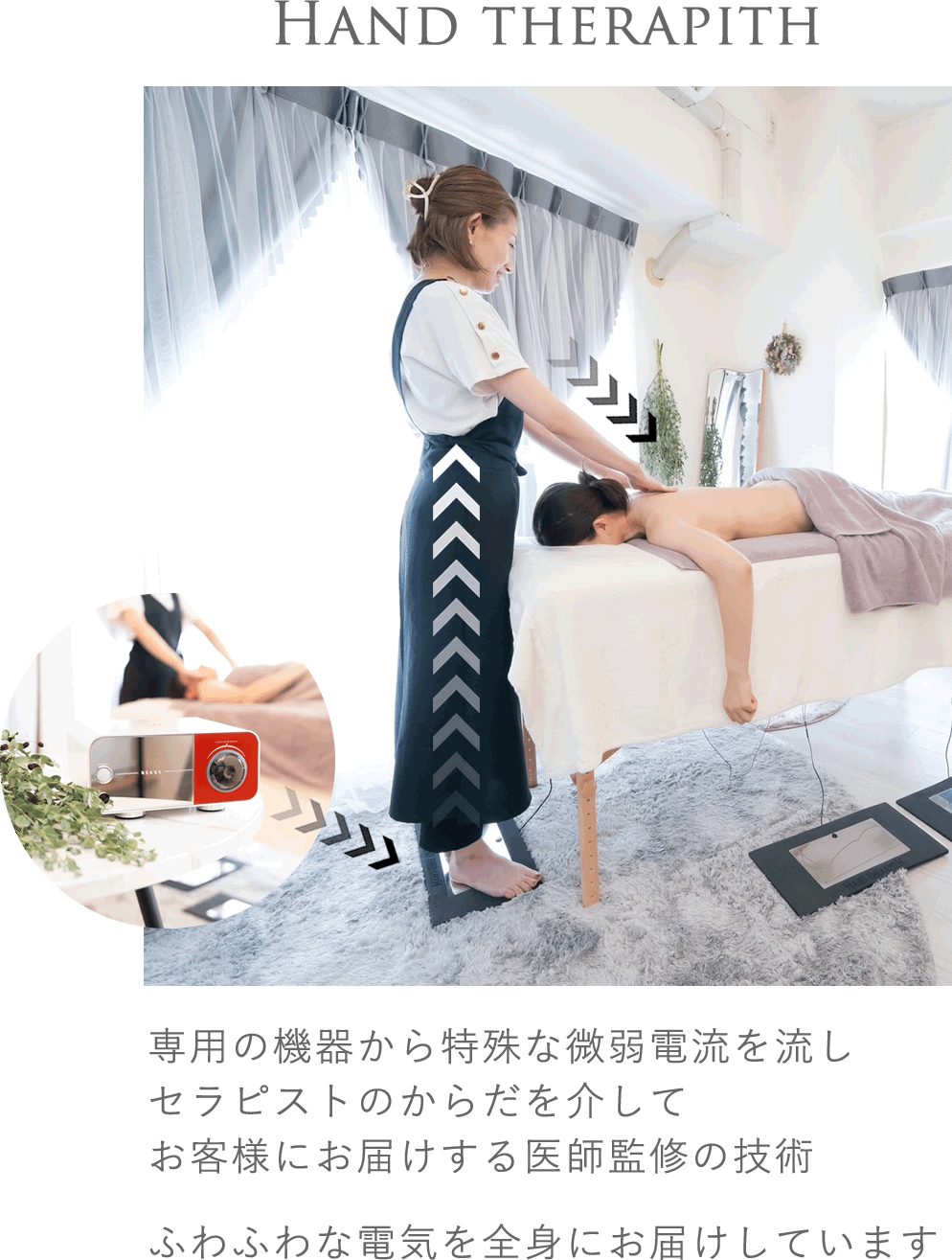 微弱電流ハンドセラピス